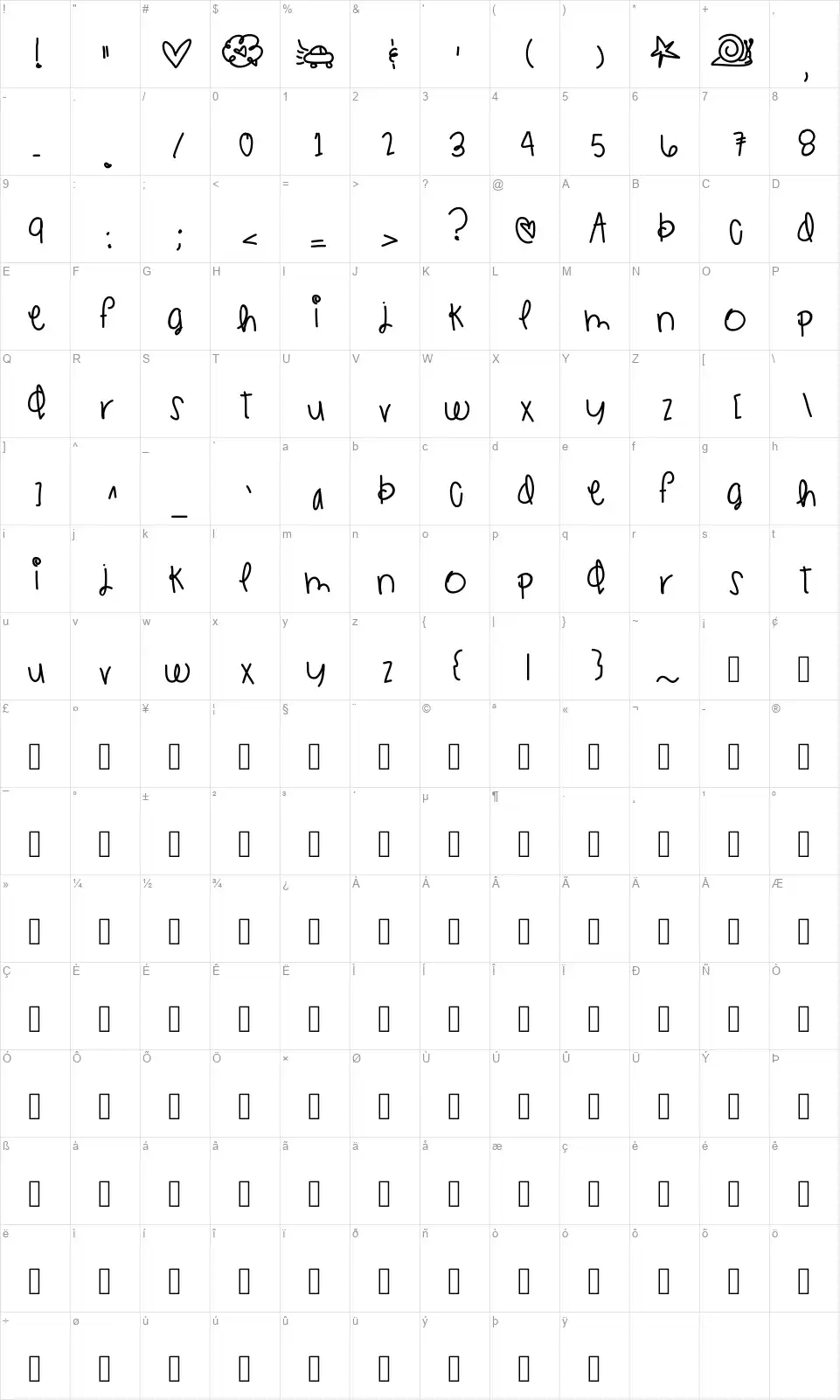 Jetskis In Summerfont character map