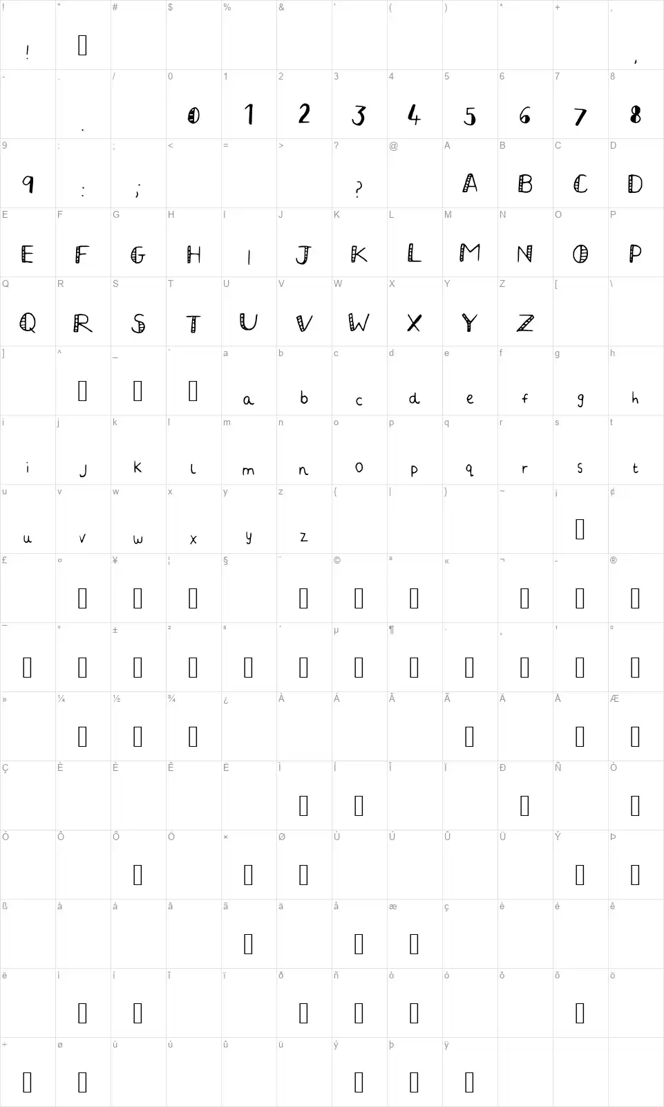 Julia Handwrittenfont character map