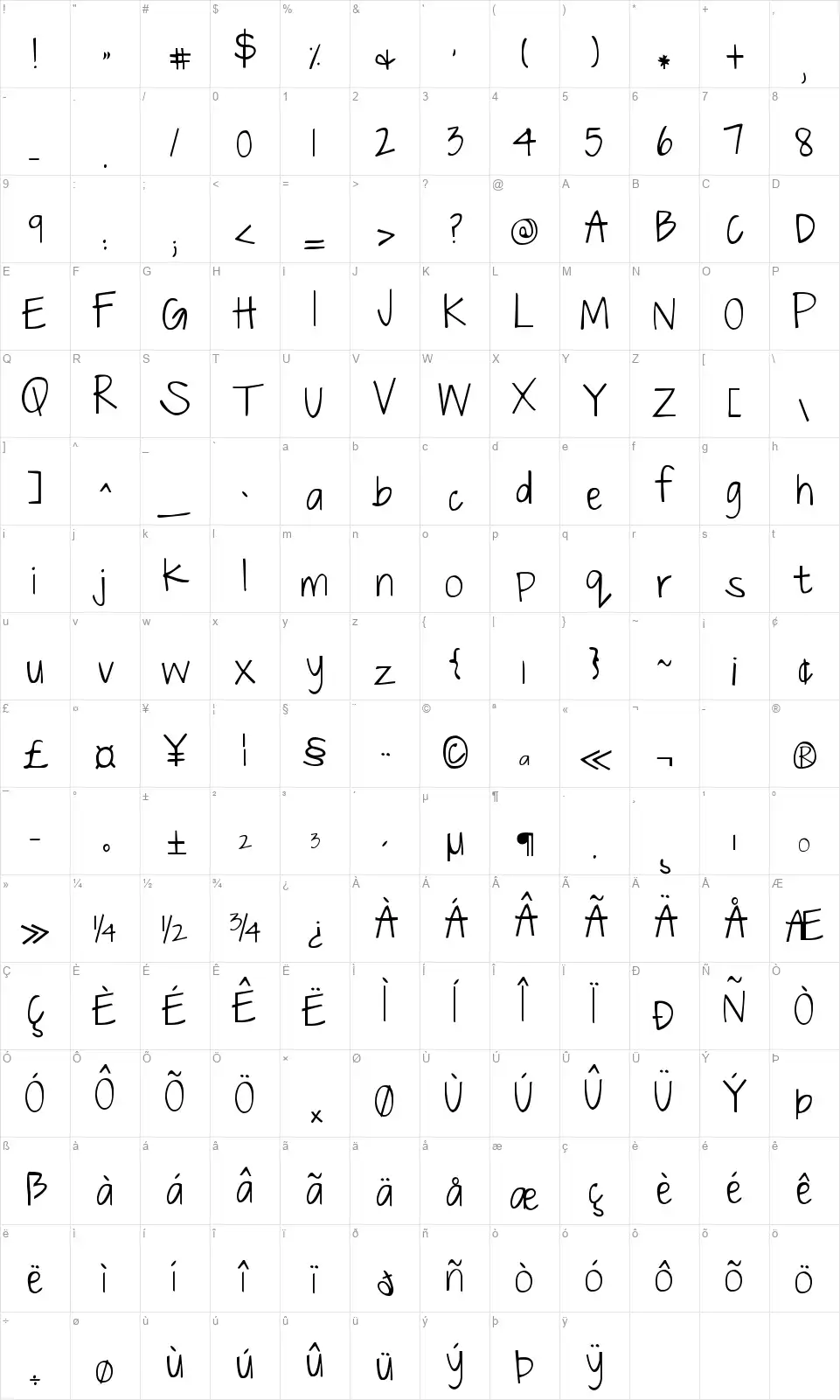 Just The Way You Arefont character map