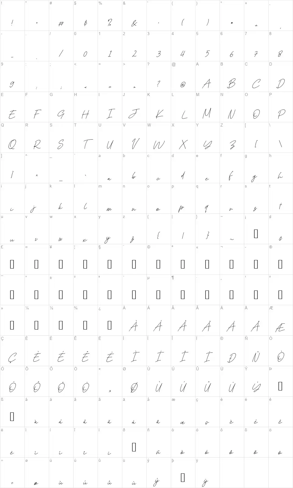 Kadung Tresnofont character map