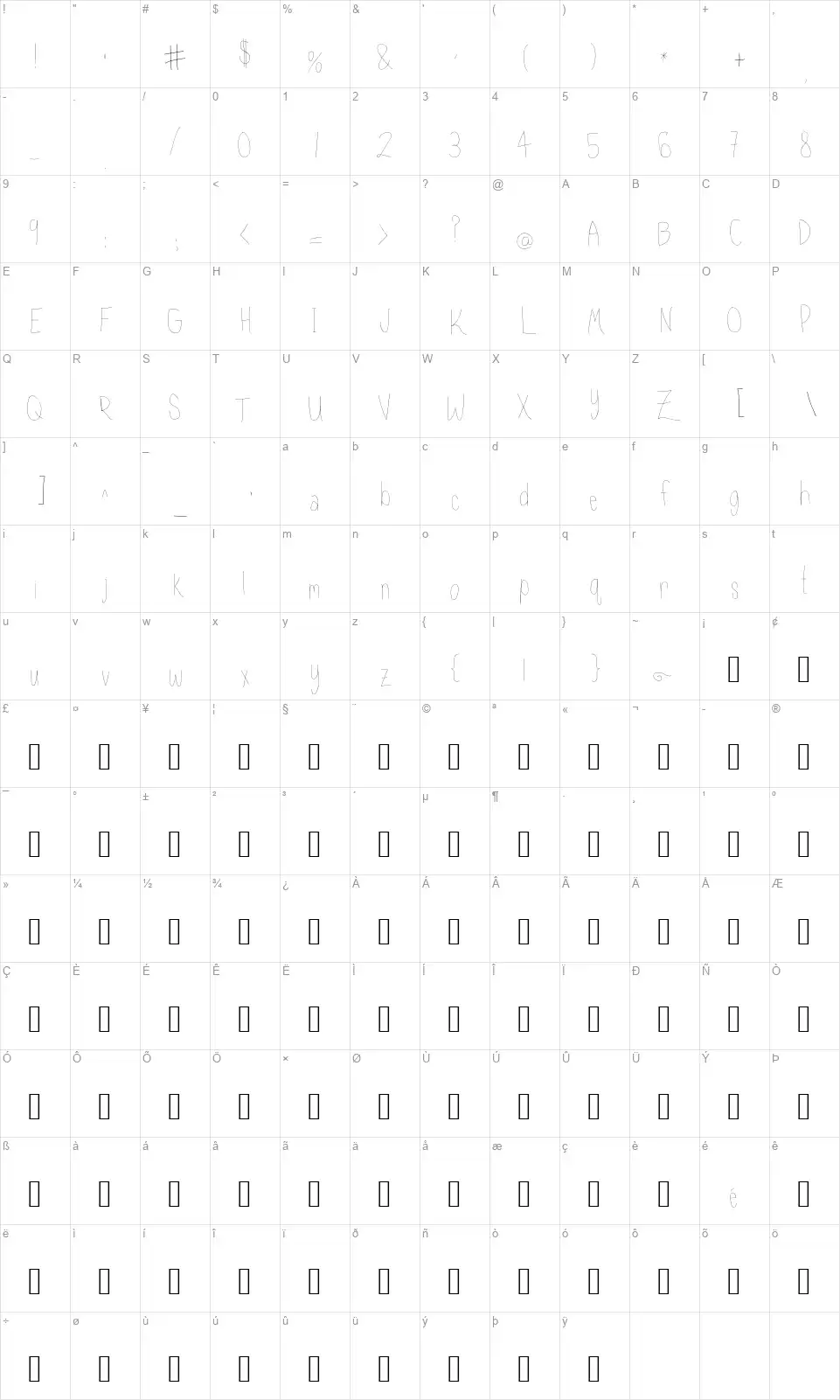 Kaleidescopefont character map