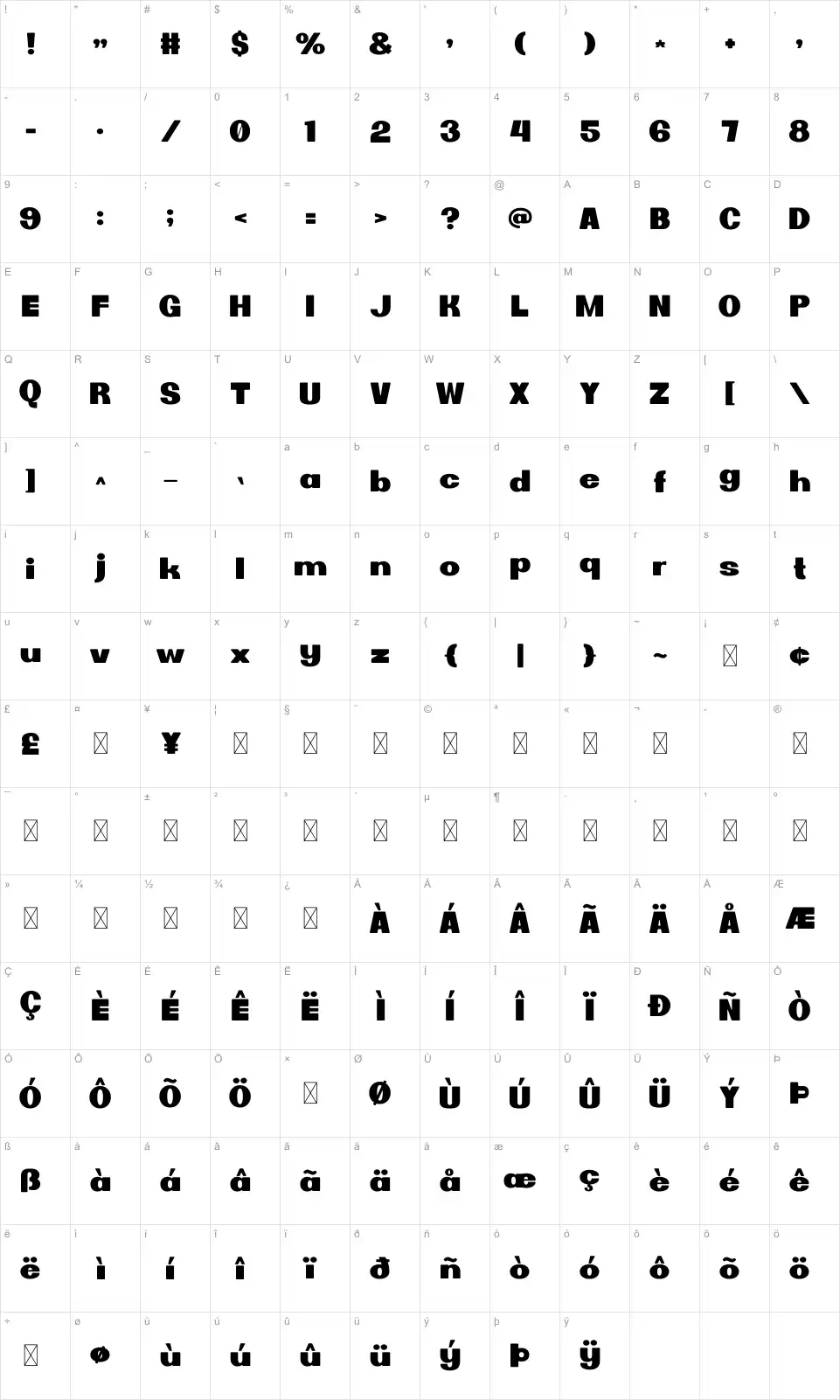 Karina Karakter haritası Karinafont character map