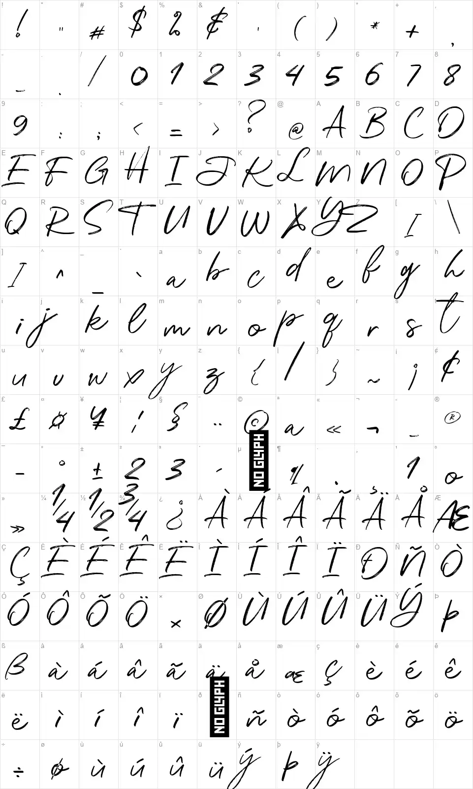 Katherina Signaturefont character map