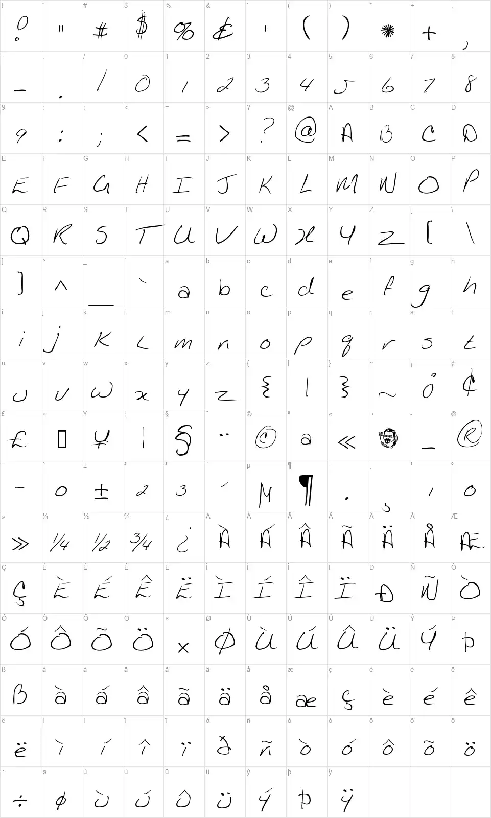 Kathleenfont character map