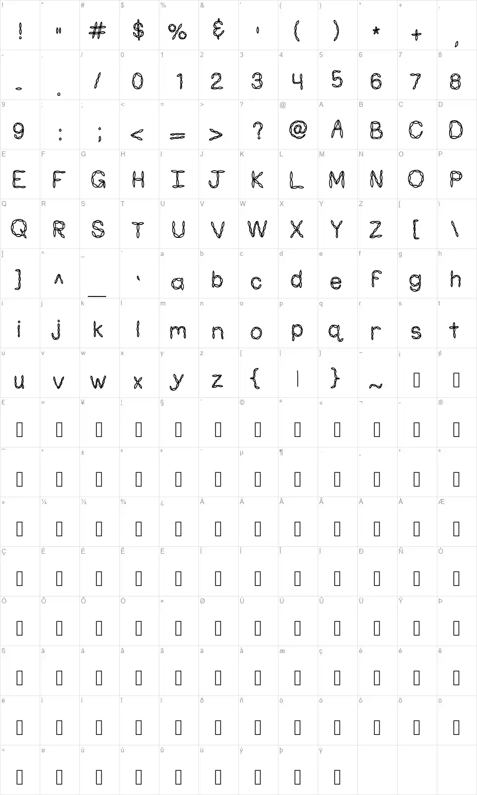 KB Pasta For Twofont character map