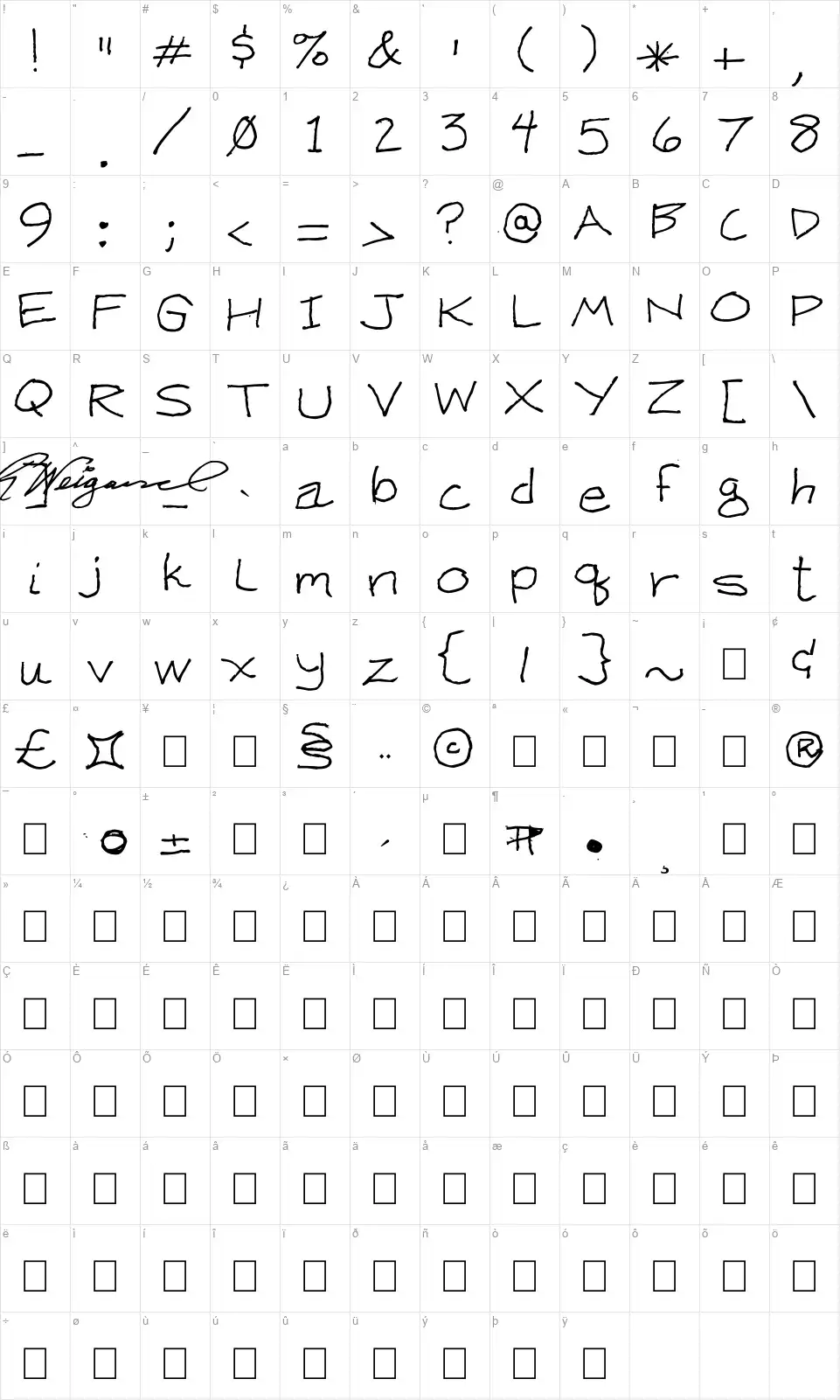 Ken Weigandfont character map