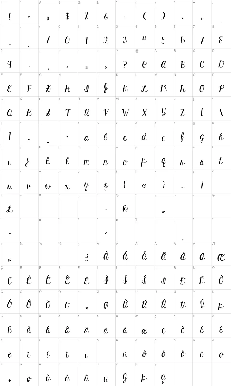 KG Hard Candyfont character map