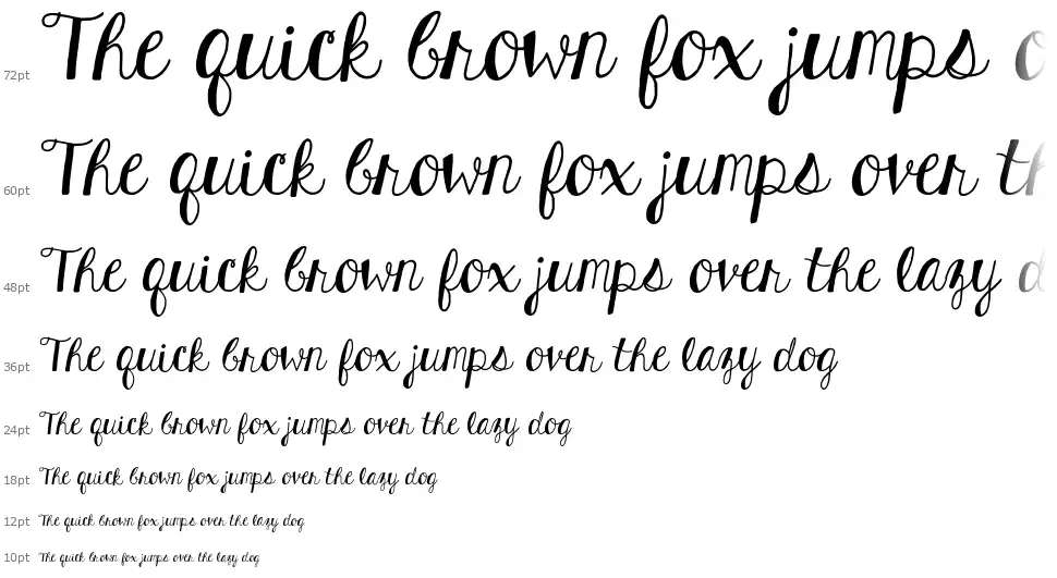 KG Hard Candyfont waterfall