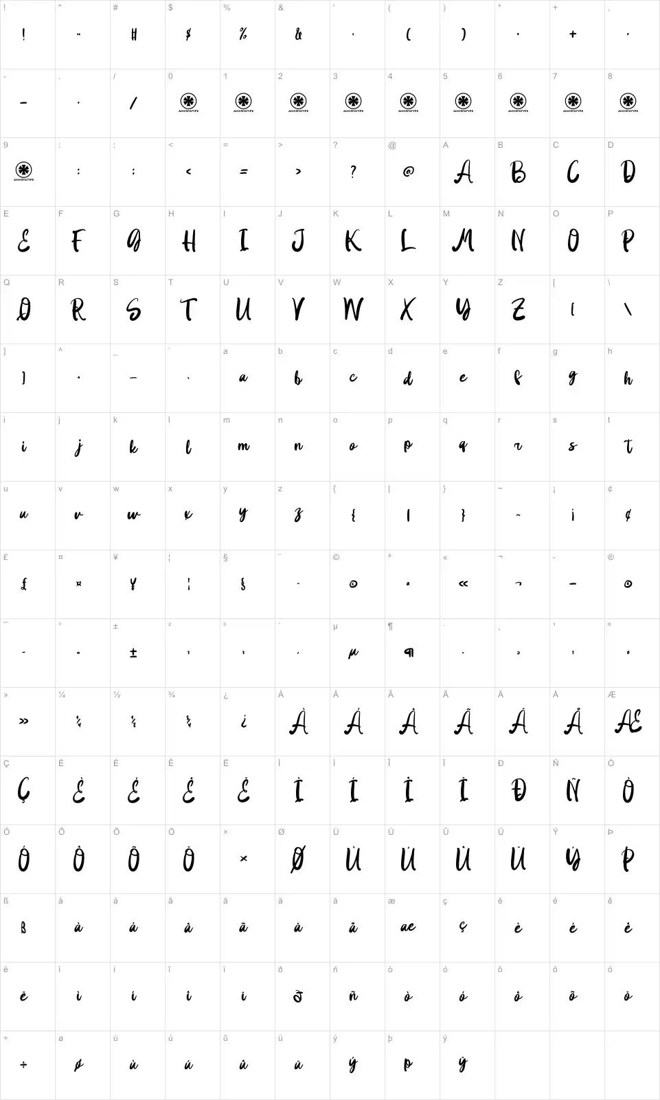Kindly Reply Karakter haritası Kindly Replyfont character map