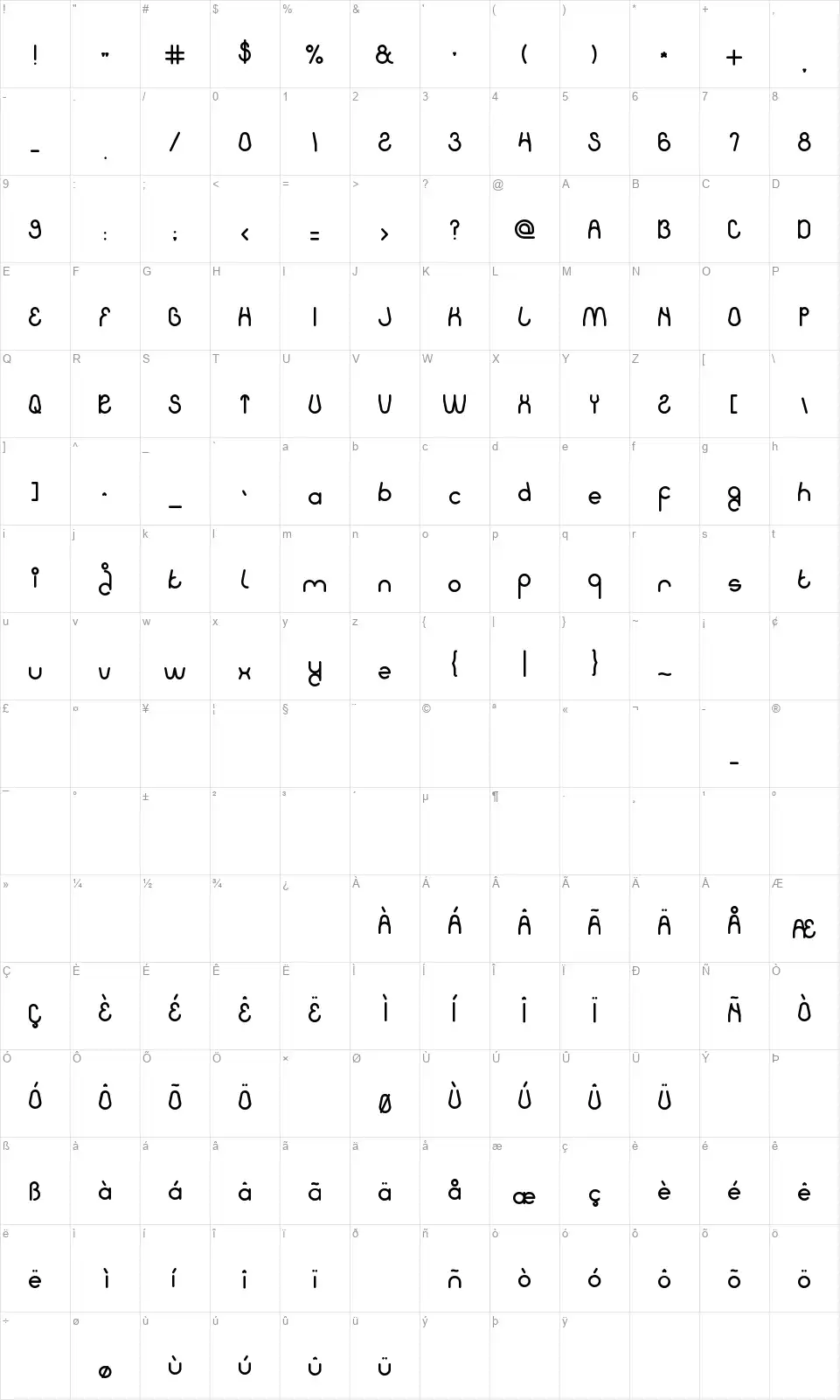 Kissing The Rainfont character map