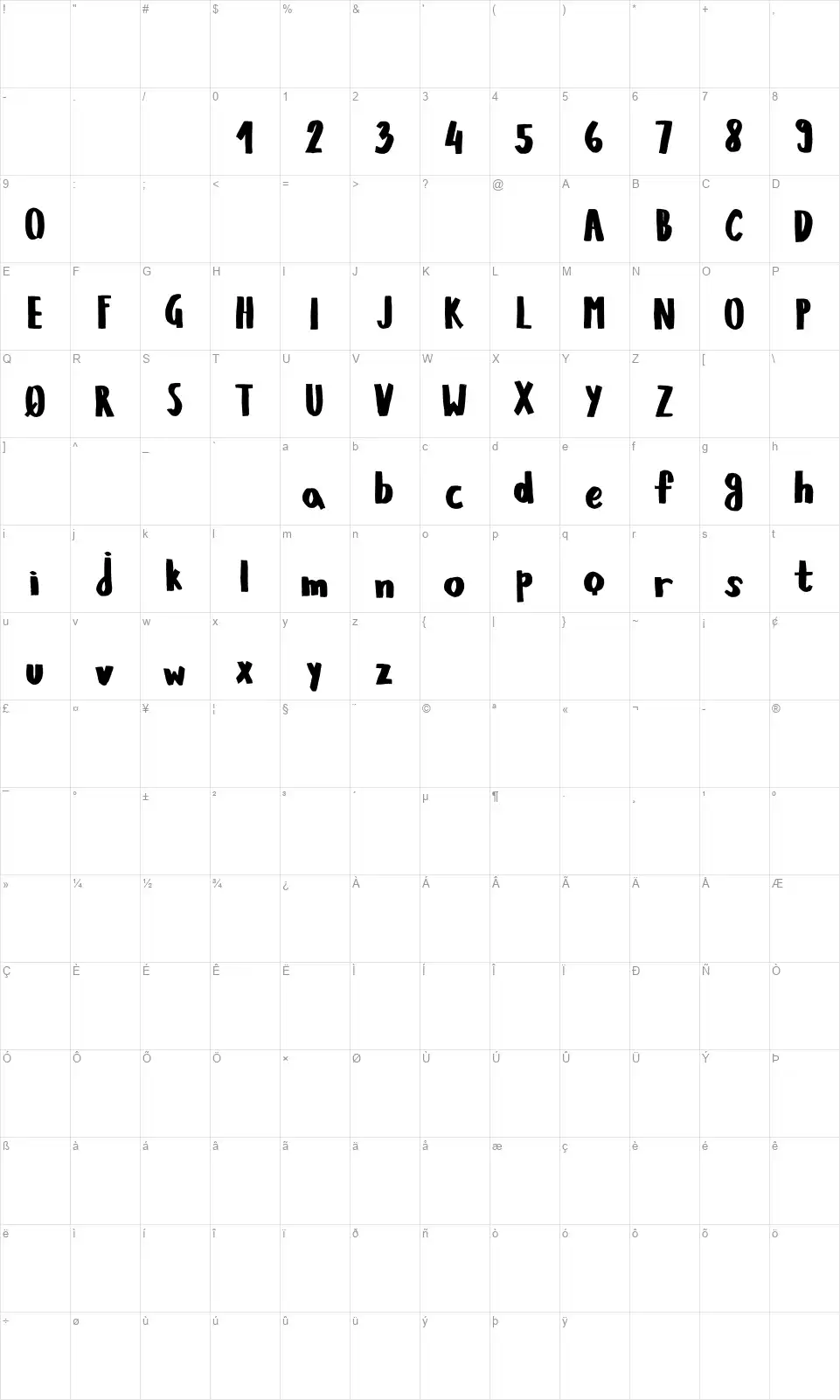 Kiwano Applefont character map