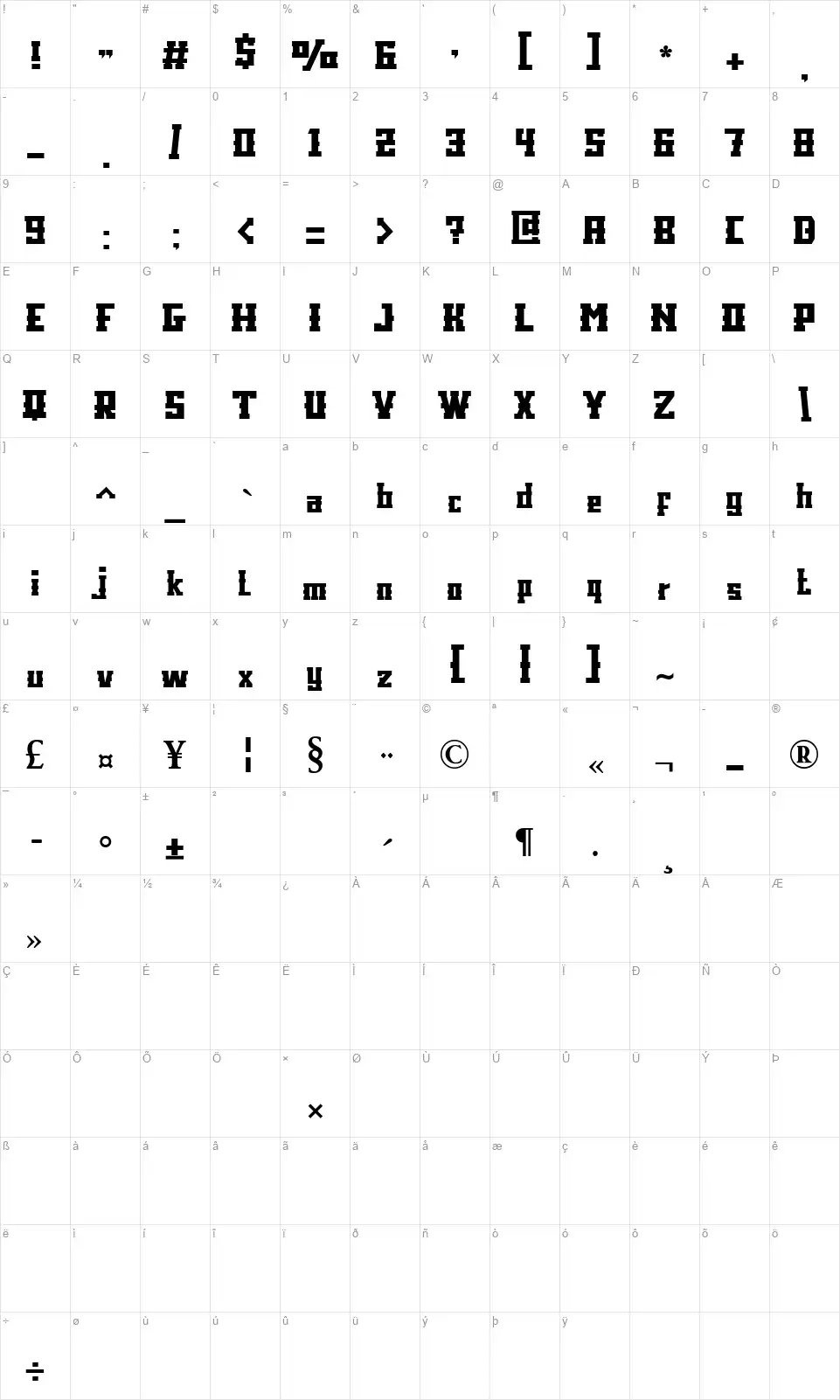 Klockfont character map