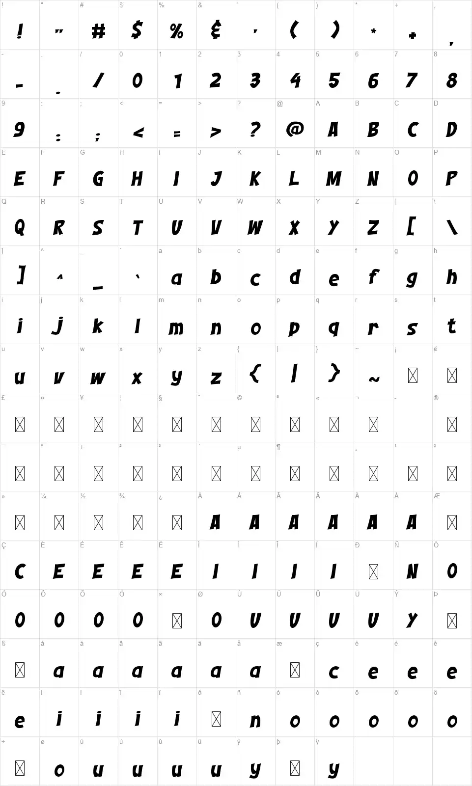 Komikzfont character map