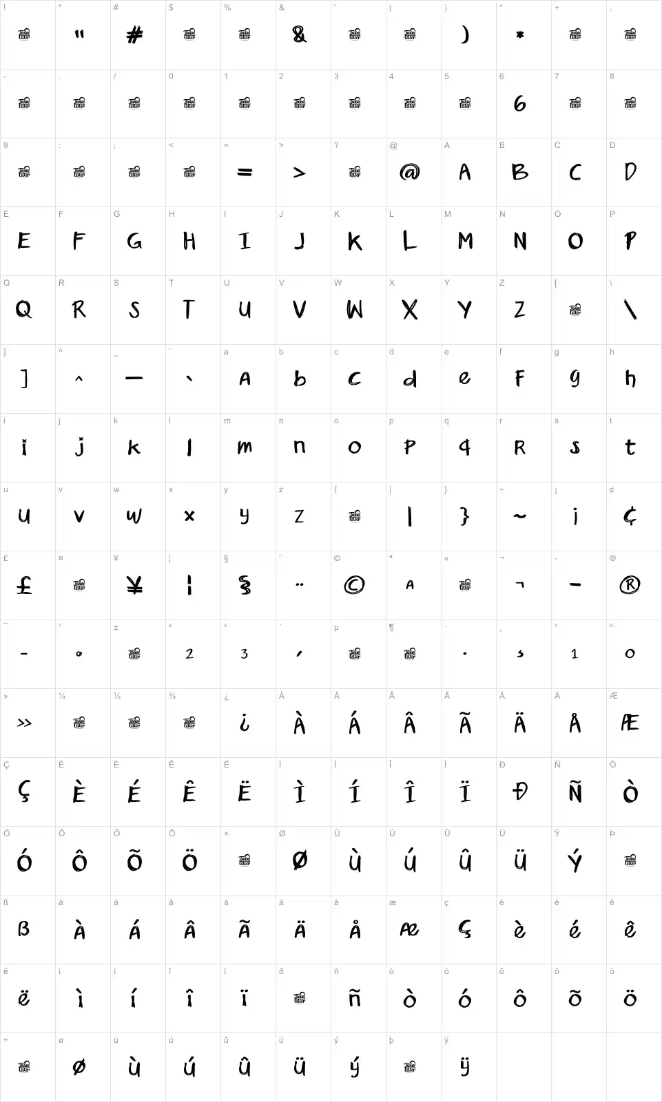 Kopag Roso Karakter haritası Kopag Rosofont character map