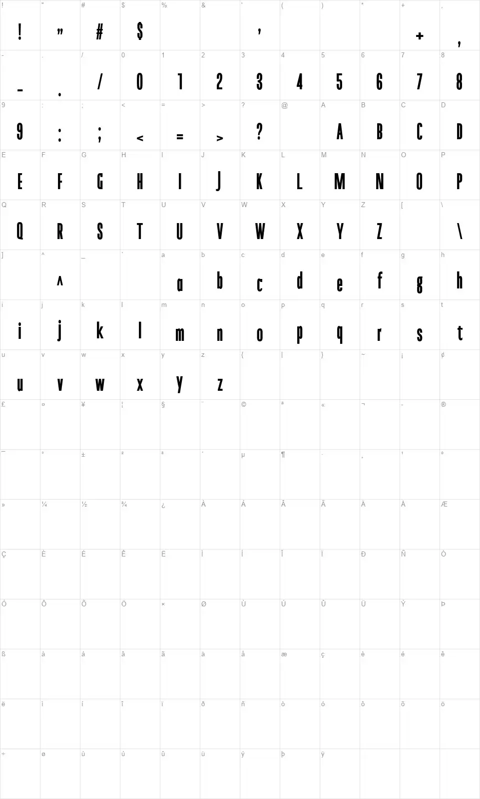 Kopile Karakter haritası Kopilefont character map