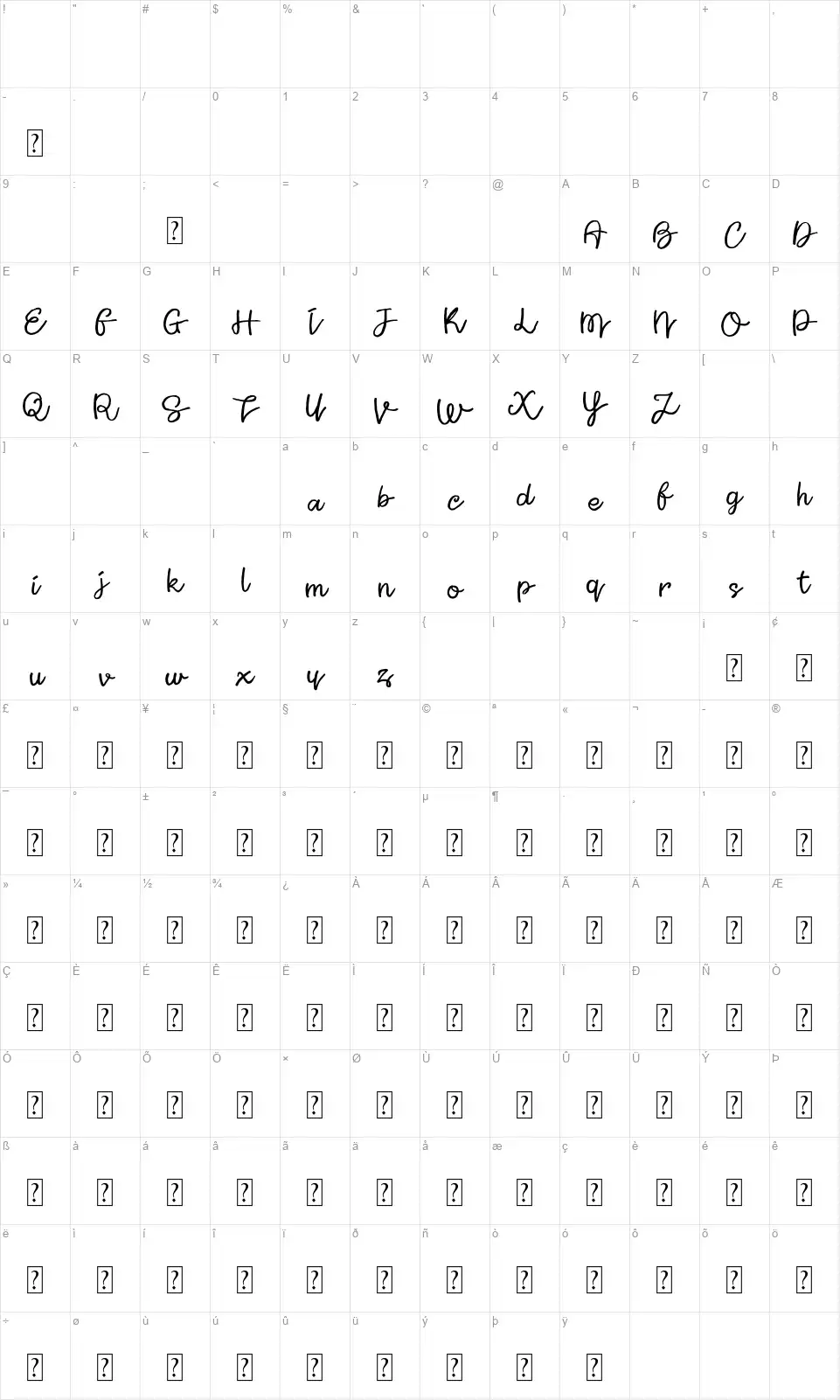 Kreznafont character map