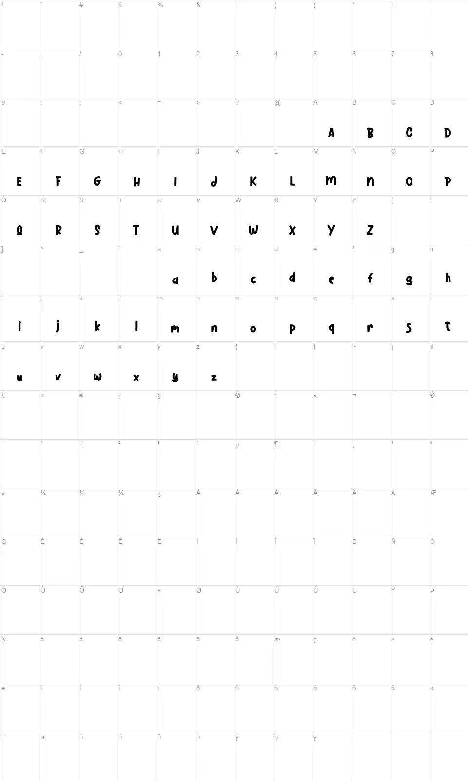 Kruisetafont character map