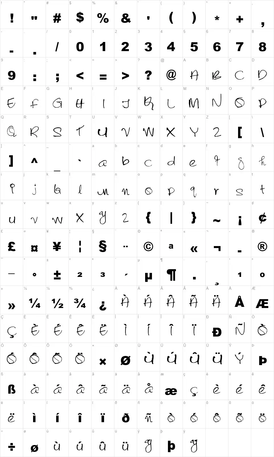 Lalithabaifont character map