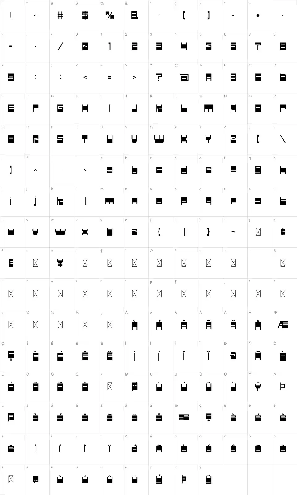 Lathifa Karakter haritası Lathifafont character map