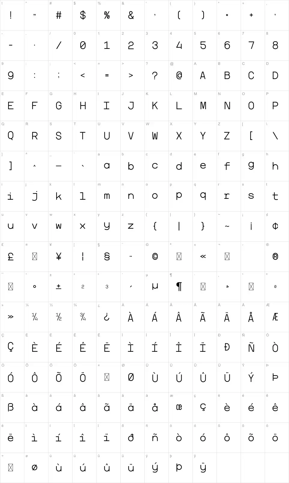 Lauper Karakter haritası Lauperfont character map