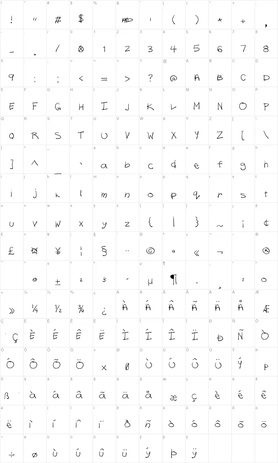 Lazy Rizafont character map