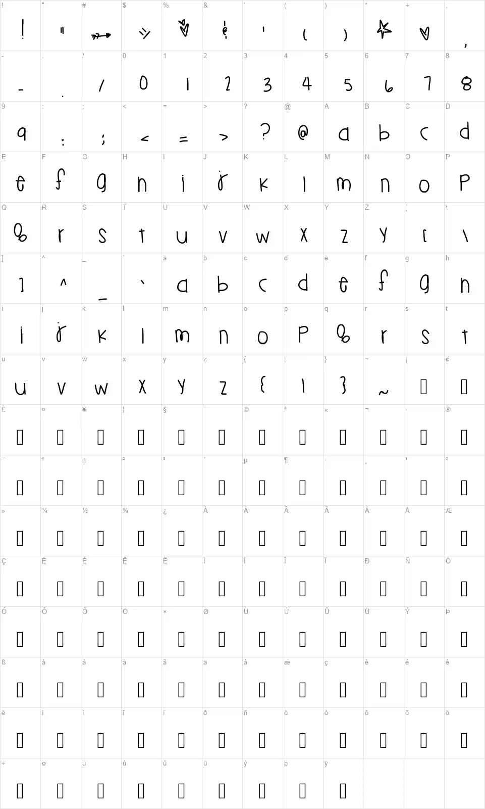 Lemonade Juicefont character map