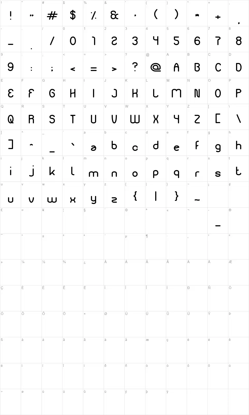 Liberatefont character map