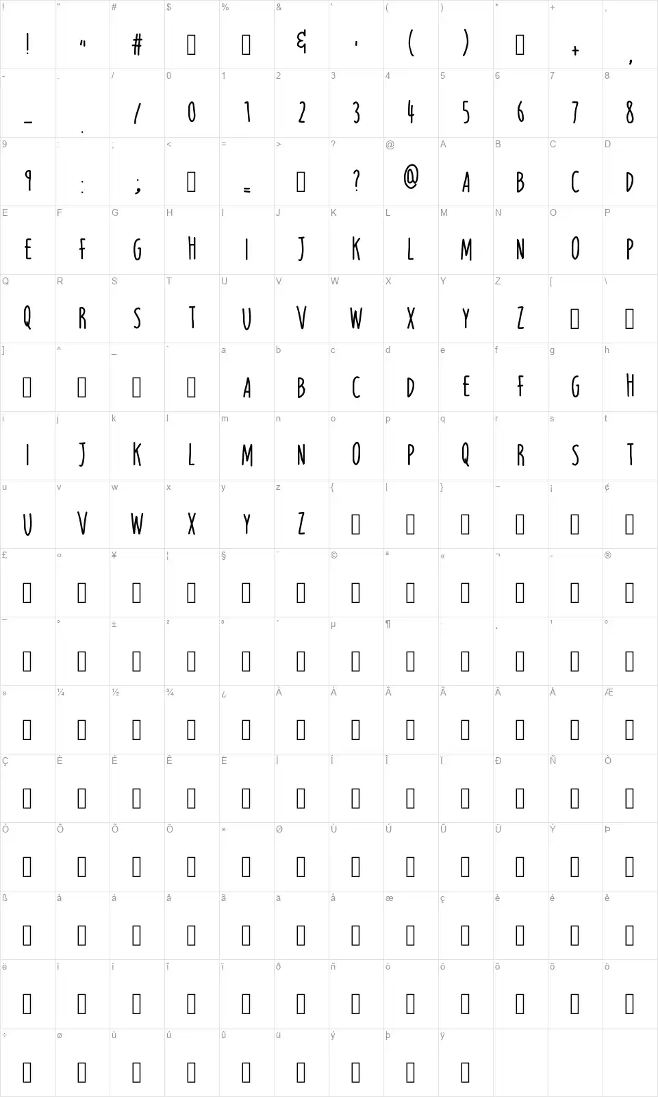 Lightweight Seriffont character map