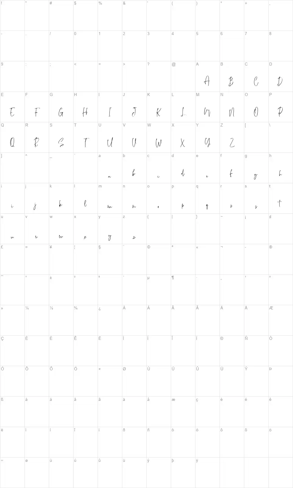 Lillyanstarfont character map