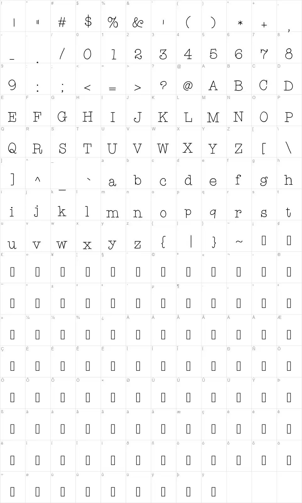 Limetartfont character map