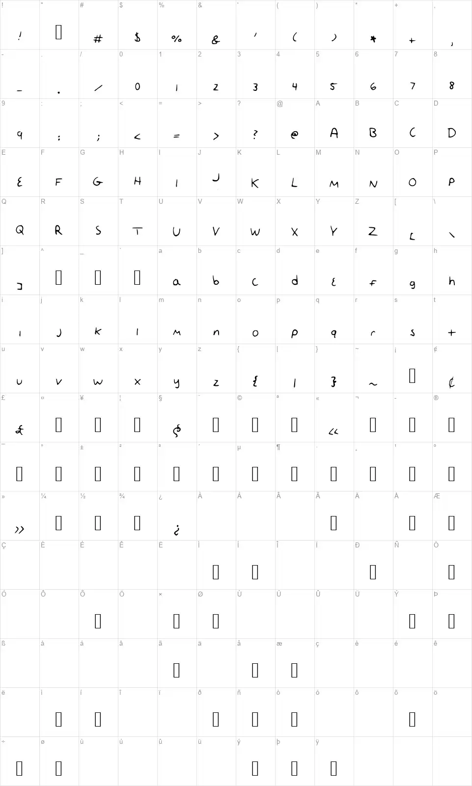 Linnyfont character map