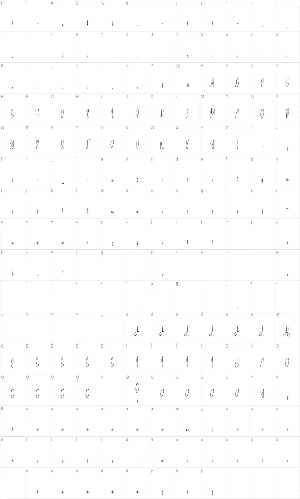 Lintang Kangenfont character map