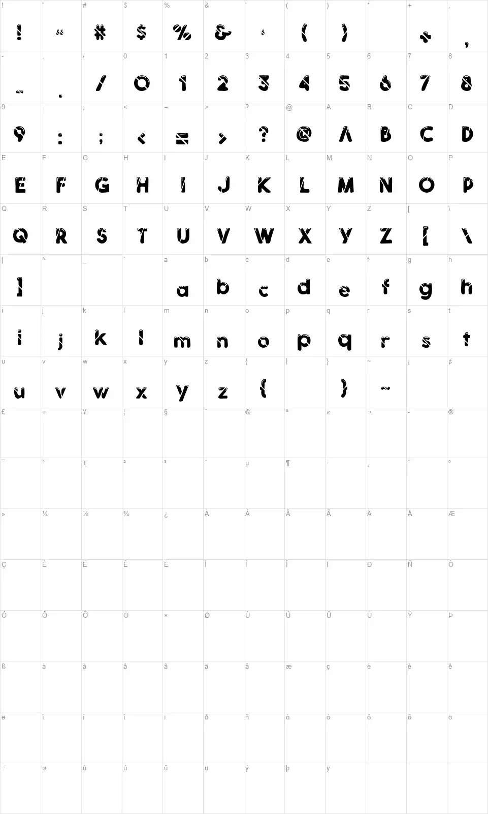 Liquifyfont character map