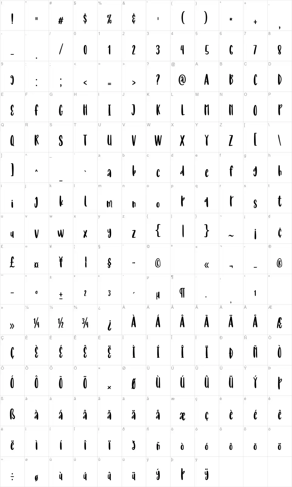 Literally Naturalfont character map