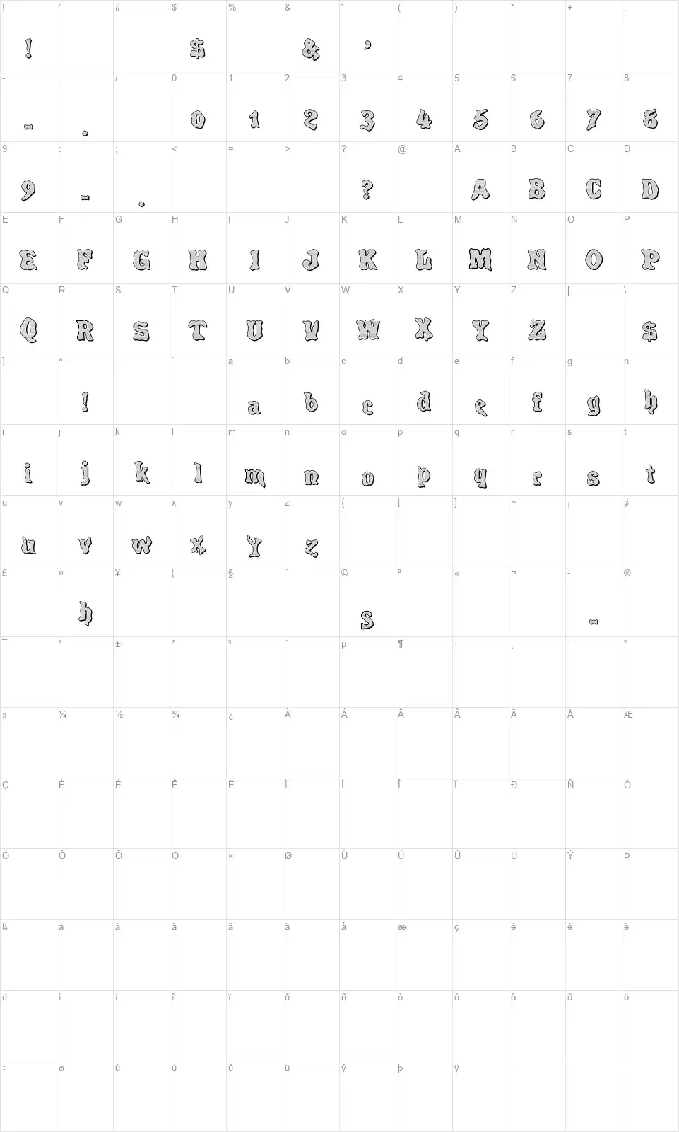 Lithotint 1888 Karakter haritası Lithotint 1888font character map