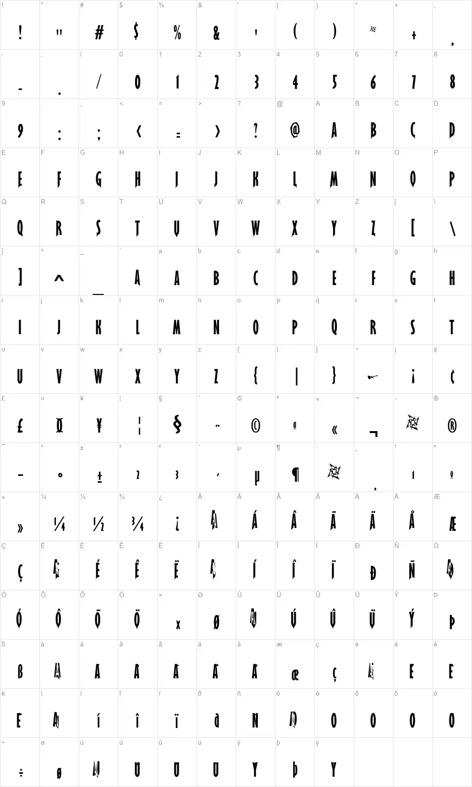 Loadfont character map