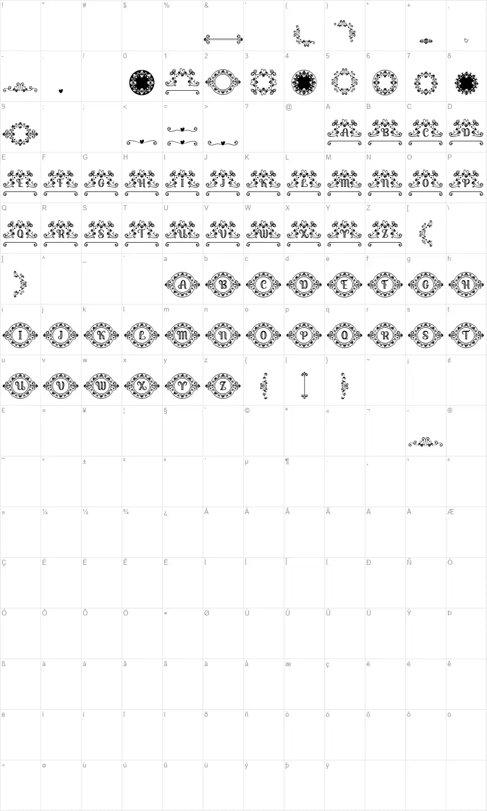 Lonniefont character map