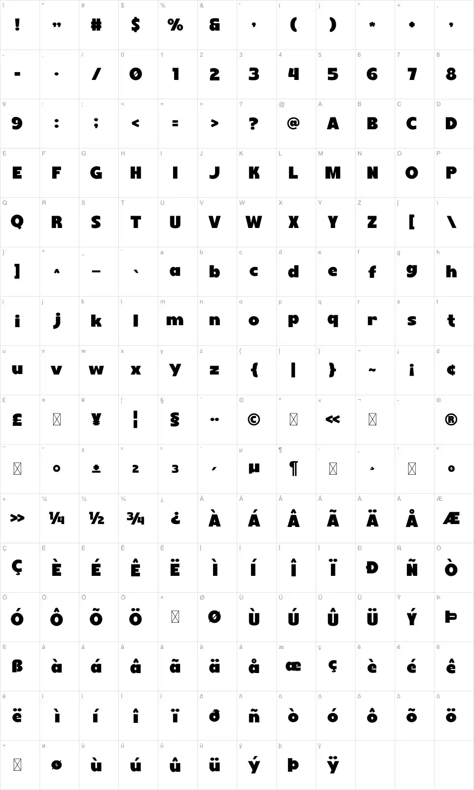 Lotek Karakter haritası Lotekfont character map