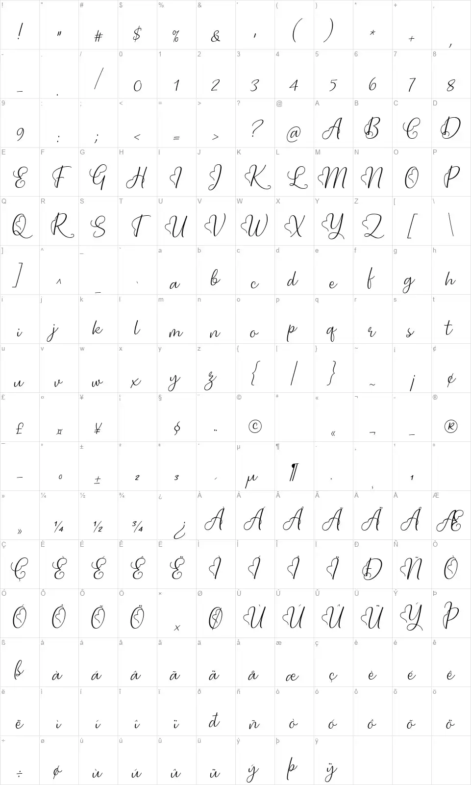 Lova Valovefont character map