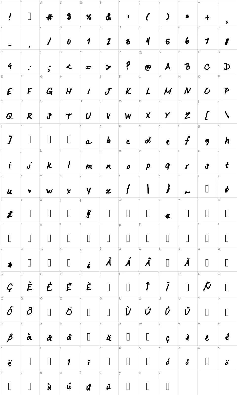 LovelyKfont character map