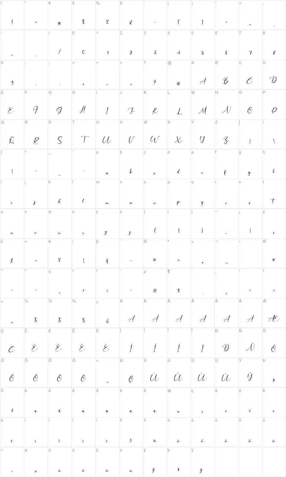 Lovelystoryfont character map