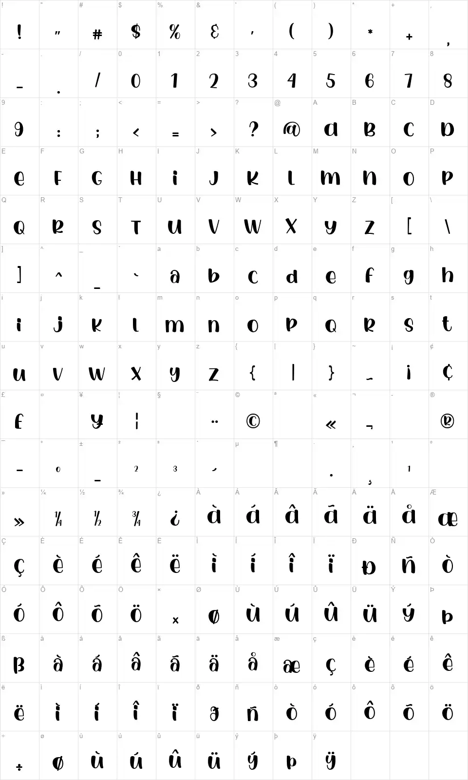 Luar Galaxyfont character map