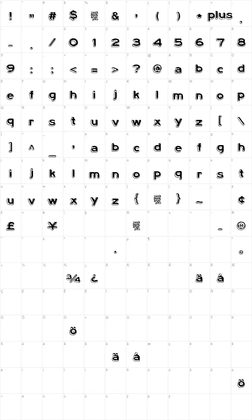 Lumi, nauroitfont character map