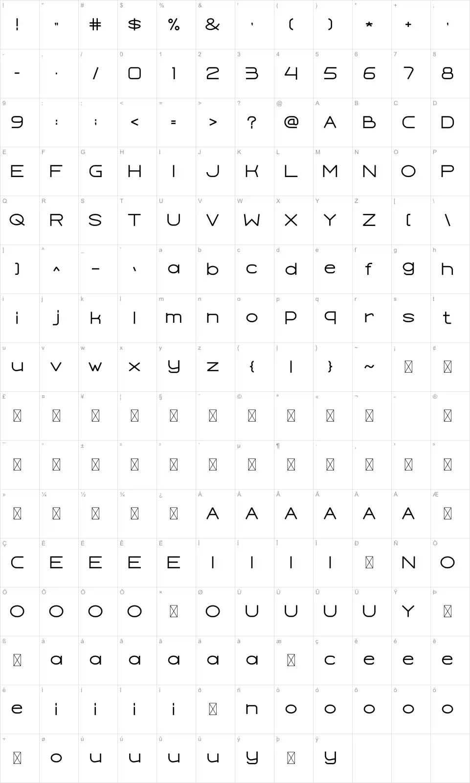 Luxona Karakter haritası Luxonafont character map