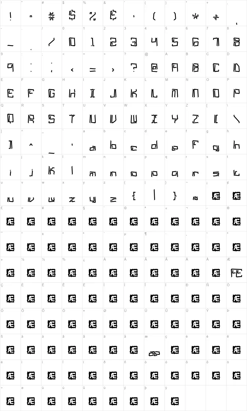 Lyneousfont character map