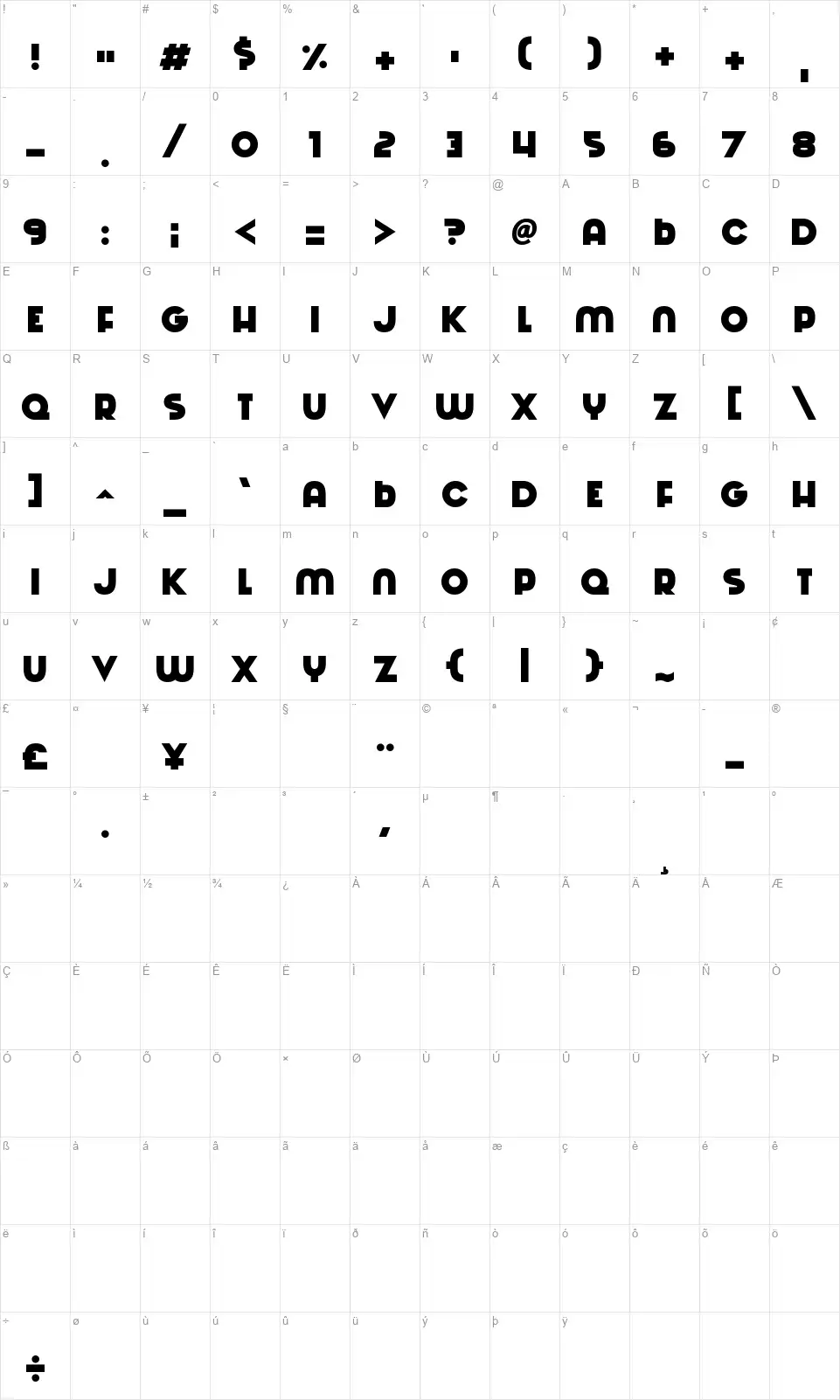 Machinationsfont character map