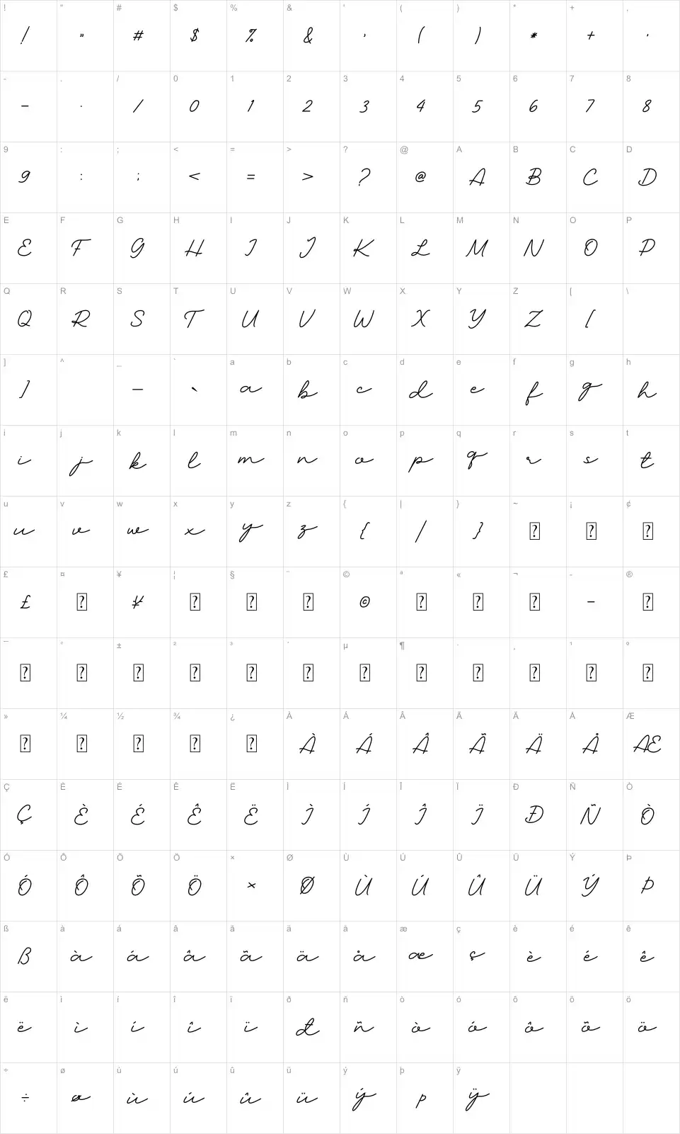 Madore Signature Karakter haritası Madore Signaturefont character map