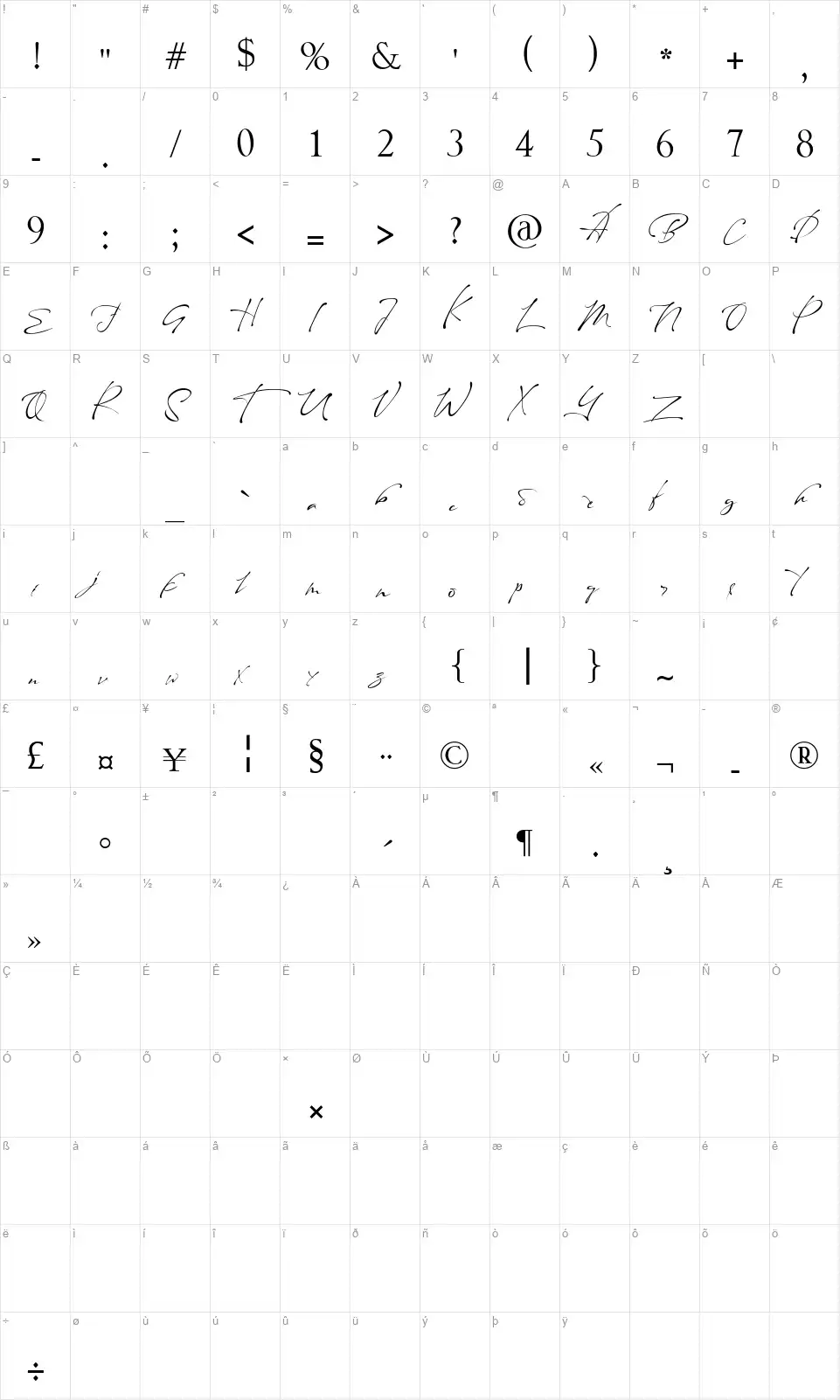 Maestro Signaturefont character map