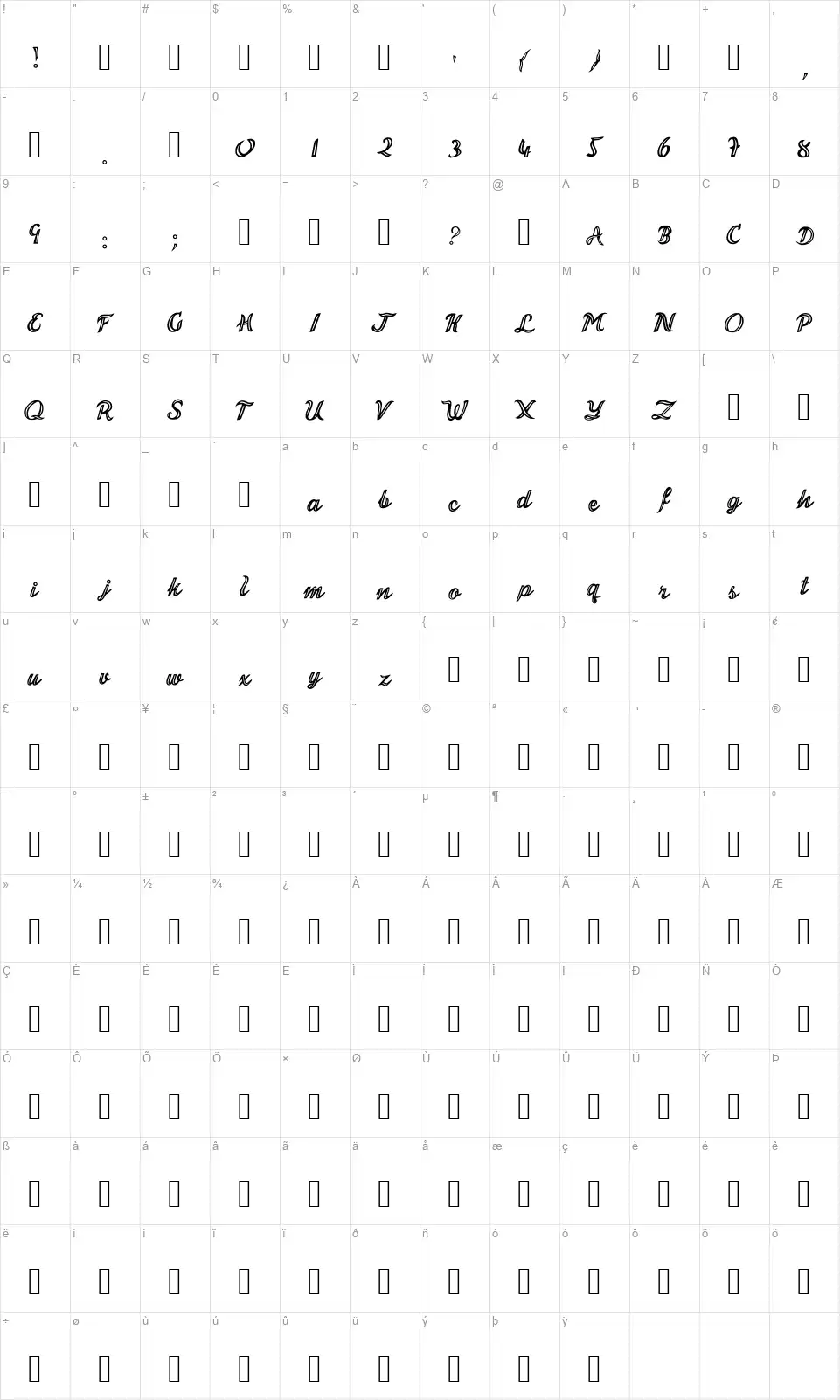 Malonzofont character map