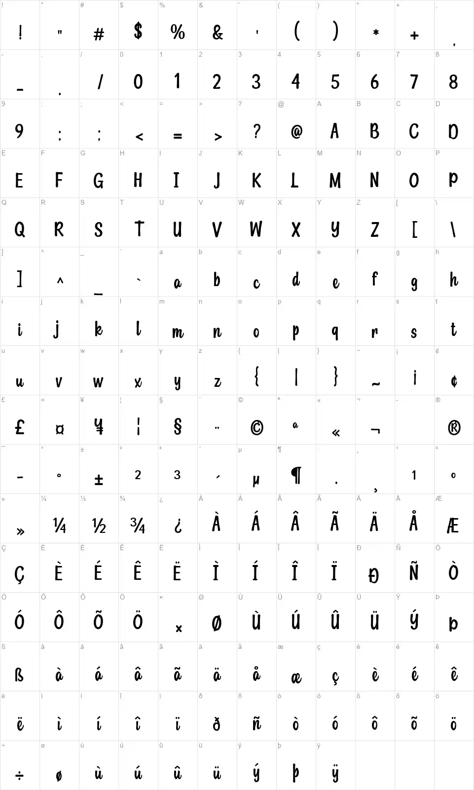 Mango Drinkfont character map